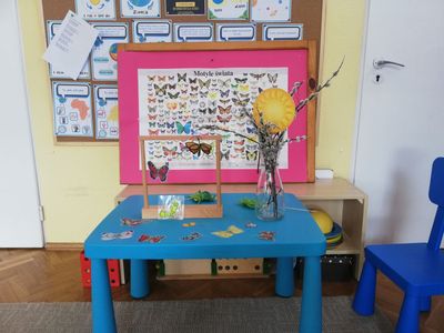 Zdjęcie 19 - 17.03.2021-21.04.2021 r. Ogólnopolski Projekt Edukacyjny Świętujemy! Freblujemy!